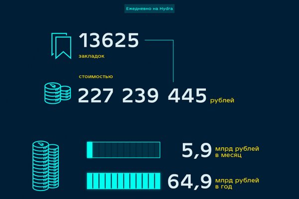 Кракен наркоплейс