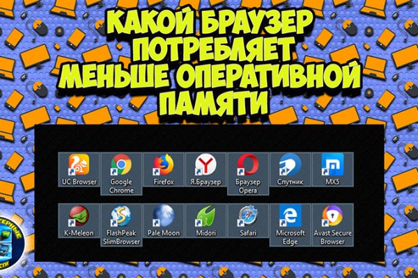 Кракен ссылку где