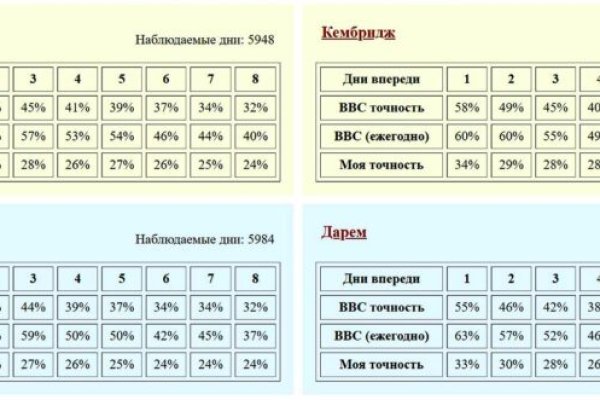 Значок кракена маркетплейса