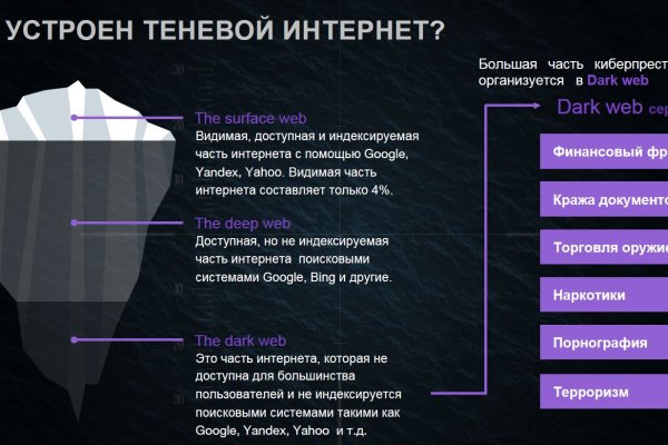 Кракен рабочая ссылка тор
