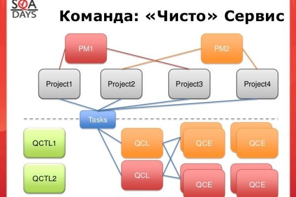 Kra34at